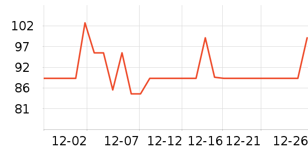 ������DVD���岥������ʷ�۸�