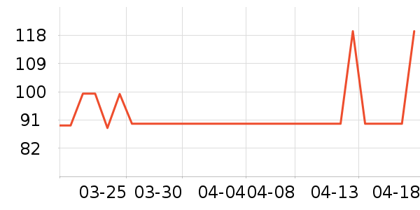 ������DVD���岥������ʷ�۸�