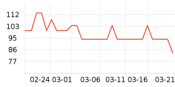 ��������������ʷ�۸�