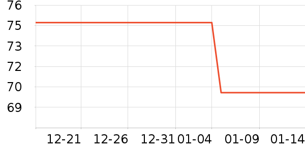 ¼������ʷ�۸�