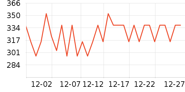 ϲ��Ӥ���̷���ʷ�۸�