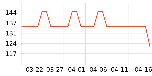 ������ʪ��ʷ�۸�