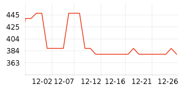 �𻪻�����ʳ��ζ��ʷ�۸�