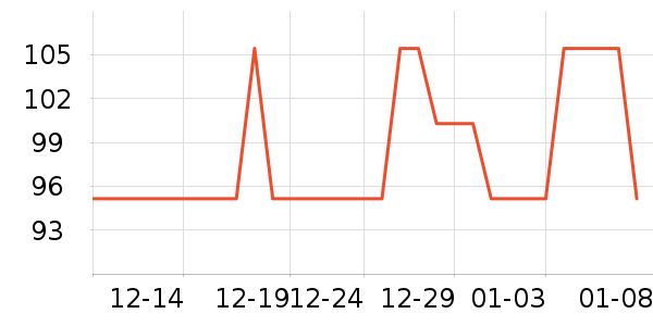 ���ӽѰ׾���ʷ�۸�