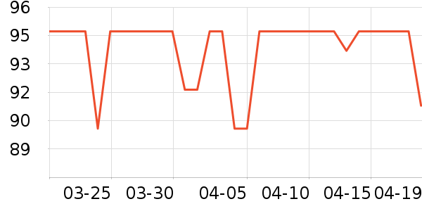 ���ӽѰ׾���ʷ�۸�