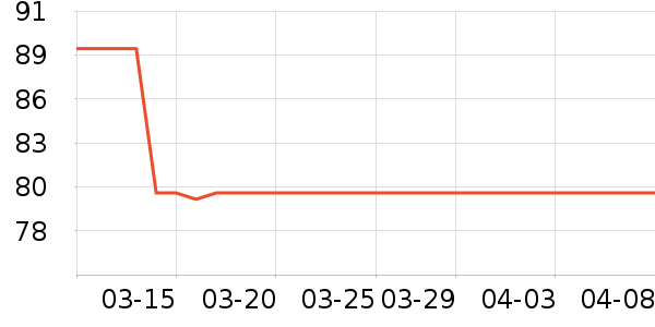 ��Ϊ�ֻ������/��������ʷ�۸�