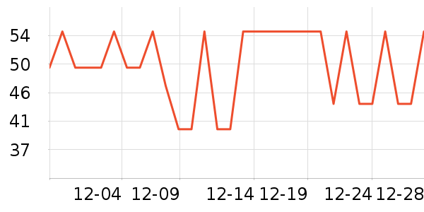 ��ʿ���������������ʷ�۸�