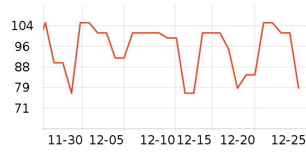 ����ţ��/��Ʒ��ʷ�۸�