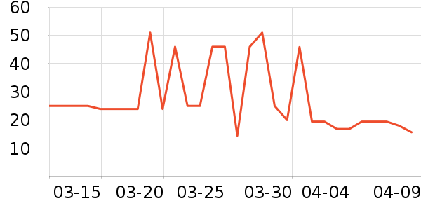 ��֮ţţ����ʷ�۸�