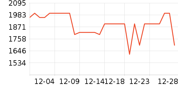 ���������ֱ���ʷ�۸�