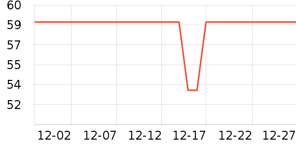 �����õ綯��ˢ��ʷ�۸�