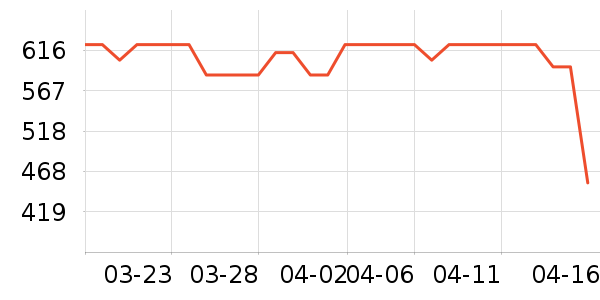 ������ˮ����ʷ�۸�