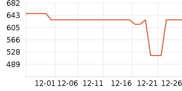 ������ˮ����ʷ�۸�