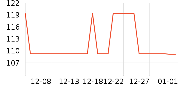 �ı�ҡ��/������ʷ�۸�