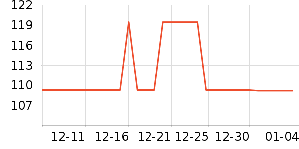 �ı�ҡ��/������ʷ�۸�