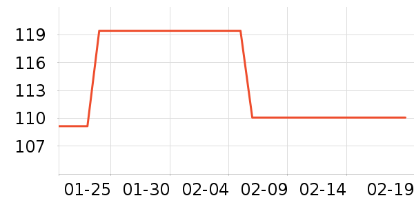 �ı�ҡ��/������ʷ�۸�