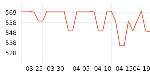 ���ӽѰ׾���ʷ�۸�