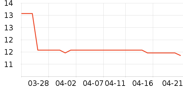 ����決�þ���ʷ�۸�