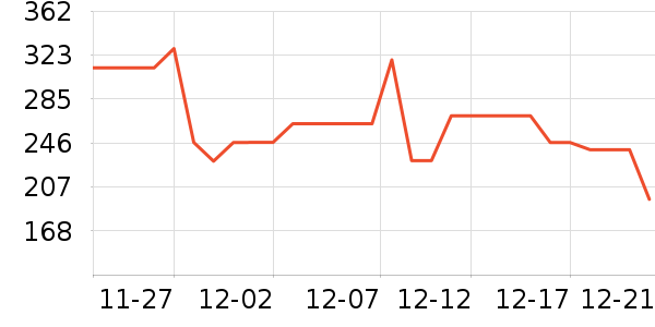 ˹�����ͯ�˶�Ь��ʷ�۸�