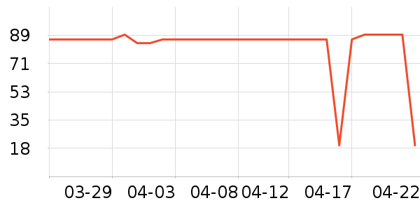 �����ɡ�˼����������ʷ�۸�