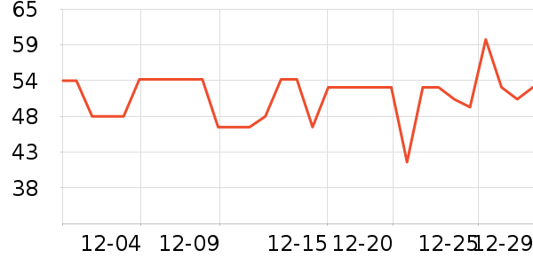 ɭɭˮ��������ʷ�۸�