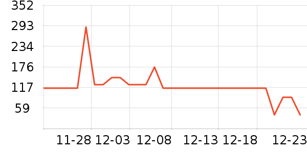 �ƴ�ά����/������/����п����ʷ�۸�