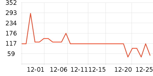 �ƴ�ά����/������/����п����ʷ�۸�