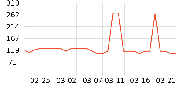 �ƴ�ά����/������/����п����ʷ�۸�