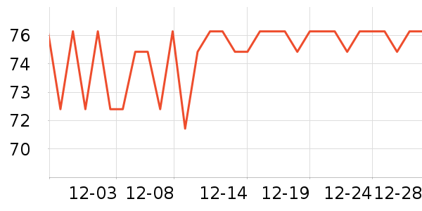 �¾��칫�ľ���ʷ�۸�