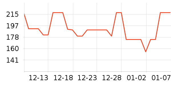 ���ϱ�Я���δ���ʷ�۸�