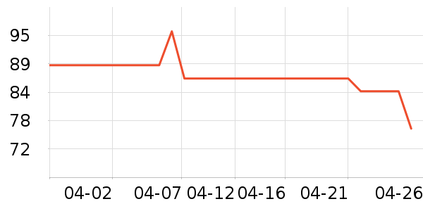 �峣��������ʷ�۸�