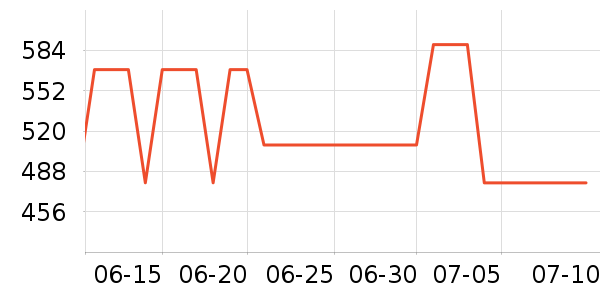 ���������׹/������ʷ�۸�