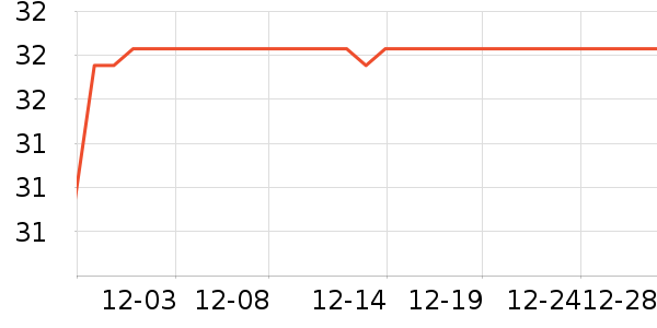 ���ԡ����Ʒ��ʷ�۸�