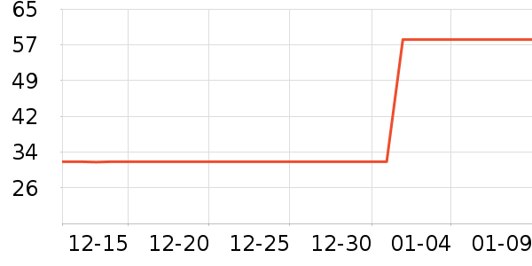 ���ԡ����Ʒ��ʷ�۸�