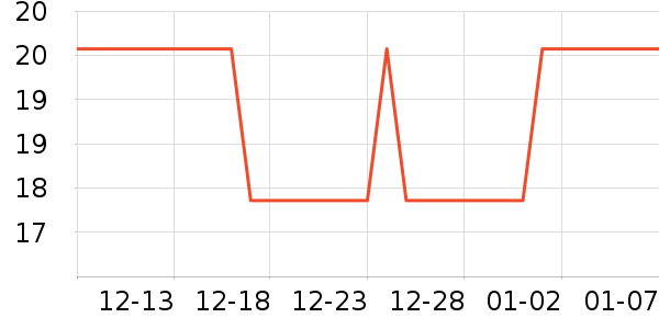 �续����������Ʒ��ʷ�۸�