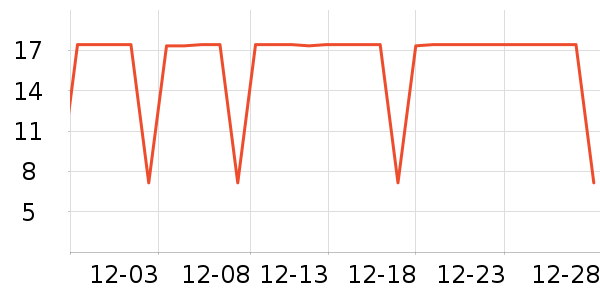 ��������ȫ������ʷ�۸�