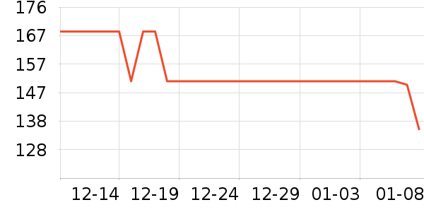 ��˼����������ʷ�۸�