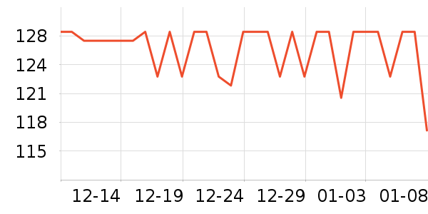 ����������ʷ�۸�