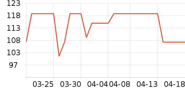 �����˱�Я/�ƶ���Դ��ʷ�۸�