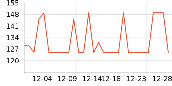 ƻ���ֻ������/��������ʷ�۸�