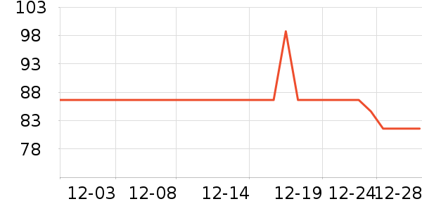 è�����п���ʷ�۸�