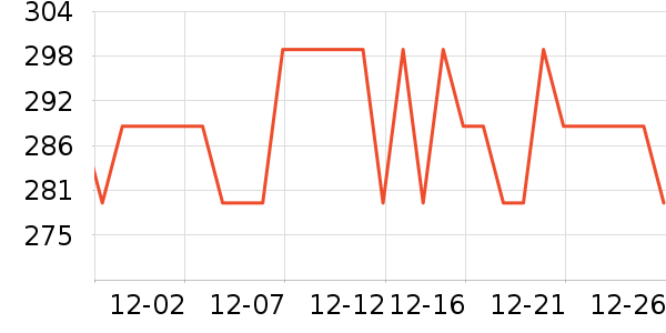 ����Һ�׾���ʷ�۸�