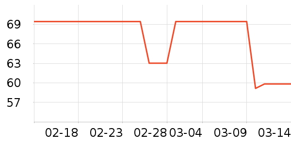 ������ʳ������ʷ�۸�