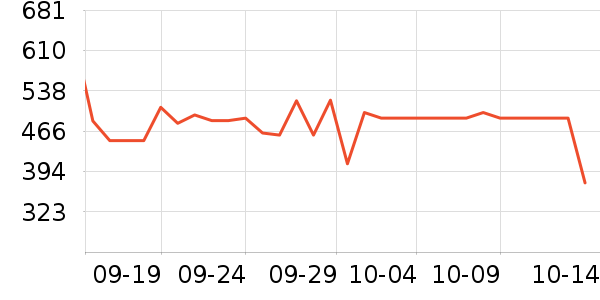 ����������ʷ�۸�