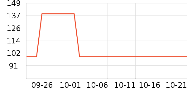 �����ֳ��ر�����ʷ�۸�