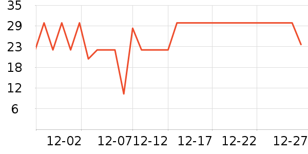 �����Ʊ����/��Ʒ��ʷ�۸�