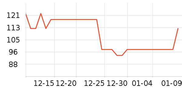 WICKLE��ƿ������ϴҺ��ʷ�۸�