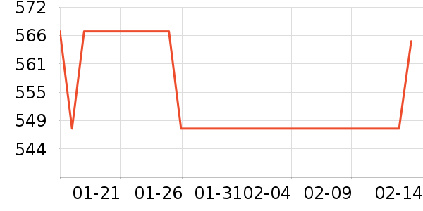 ����һͷţ��ͯ�̷���ʷ�۸�