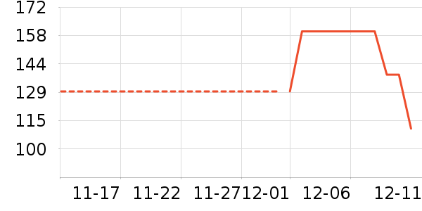 ����������ʷ�۸�