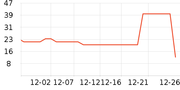 ��������ɿ�����ʷ�۸�